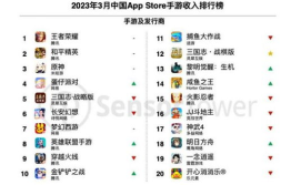 最新手游排行榜2023年,热门新游盘点与玩家最爱揭晓