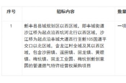 韶关招标,“韶关市2025年度重点招标项目概览”