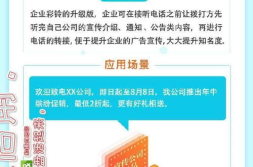 400电话上海代理商,选择、办理与优势一览