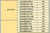 私家车保险多少钱,全面了解保险成本与保障”