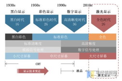 娱乐圈近期吃瓜现状分析,揭秘近期热点事件背后的真相与争议