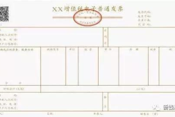 娱乐吃瓜酱发票怎么开,规范操作,保障权益