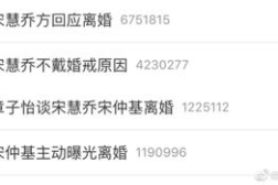 吃瓜娱乐吧今日头条微博,揭秘娱乐圈最新热点，微博热议事件大盘点！”