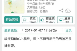娱乐吃瓜推文免费阅读小说,免费小说带你领略娱乐圈幕后故事