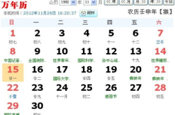11月15日是什么星座,天蝎座特质解析